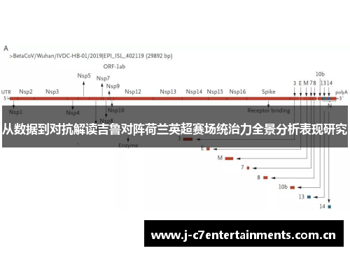 从数据到对抗解读吉鲁对阵荷兰英超赛场统治力全景分析表现研究