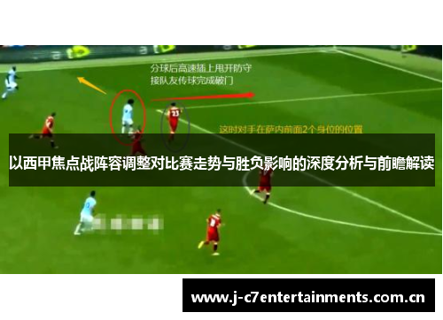 以西甲焦点战阵容调整对比赛走势与胜负影响的深度分析与前瞻解读