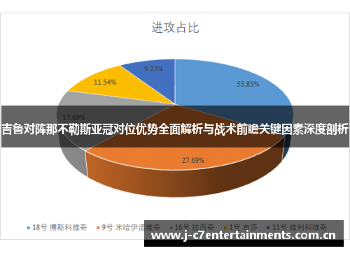 吉鲁对阵那不勒斯亚冠对位优势全面解析与战术前瞻关键因素深度剖析